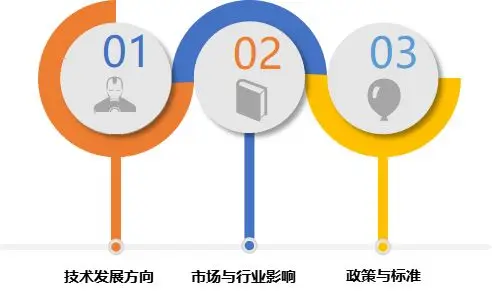 区块链时代中的供应链创新_区块链应用于供应链实践_分析区块链技术在供应链管理中的应用：如何提升透明度与效率
