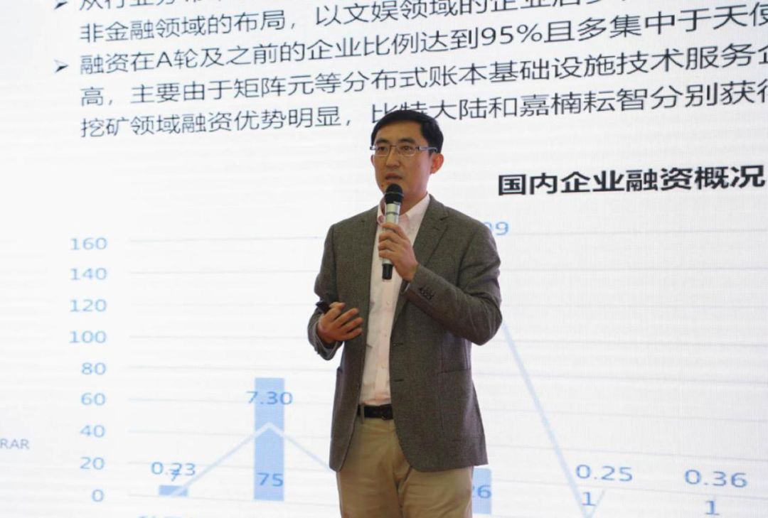 区块链虚拟币是什么_区块链虚拟币行情_区块链应用于供应链管理：虚拟货币如何提升透明度与效率的深度研究