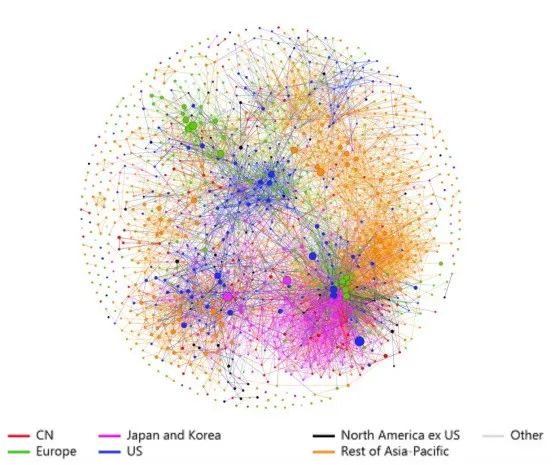 从全球视角看数字货币的发展_从全球视角看数字货币的发展_全球数字货币发展现状