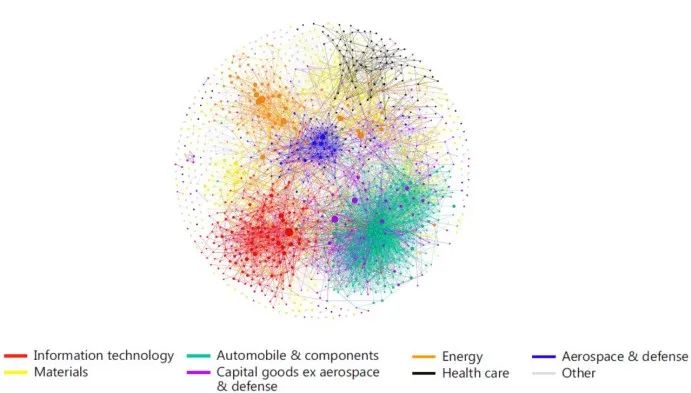 全球数字货币发展现状_从全球视角看数字货币的发展_从全球视角看数字货币的发展