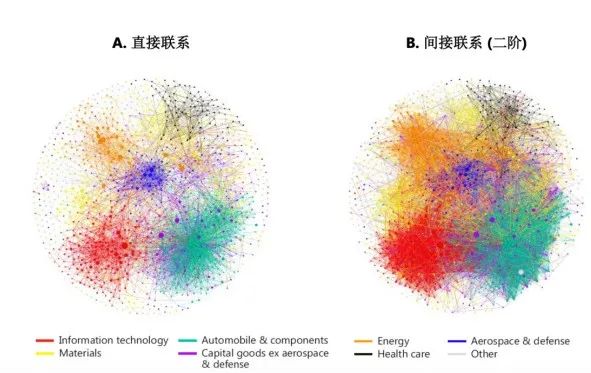 从全球视角看数字货币的发展_全球数字货币发展现状_从全球视角看数字货币的发展