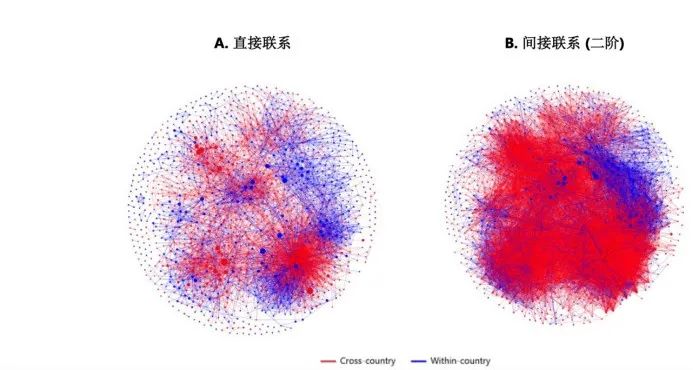 从全球视角看数字货币的发展_从全球视角看数字货币的发展_全球数字货币发展现状