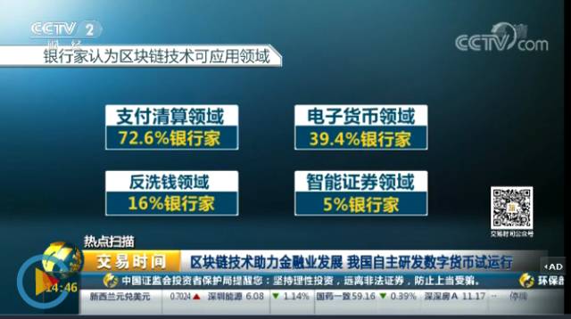 隐私币为什么是区块链的龙头_隐私币是什么_探索数字货币的去中心化特性与隐私保护