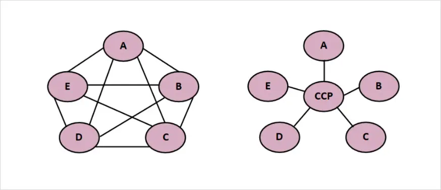 加密货币流动性_流动性风险加权资产_分析加密资产的流动性问题：市场参与者如何应对流动性风险