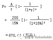 风险收益评估报告_分析数字资产的投资决策过程：如何合理评估市场风险与收益_评估风险和收益