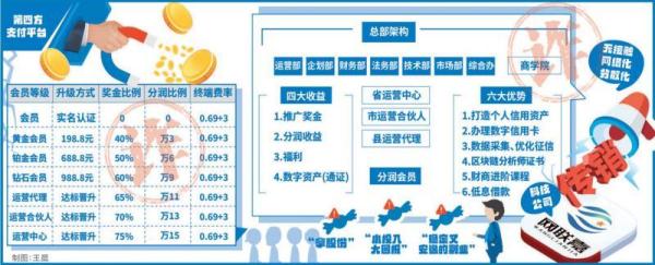 如何使用心理分析选择数字货币_货币分析说_货币中心理论