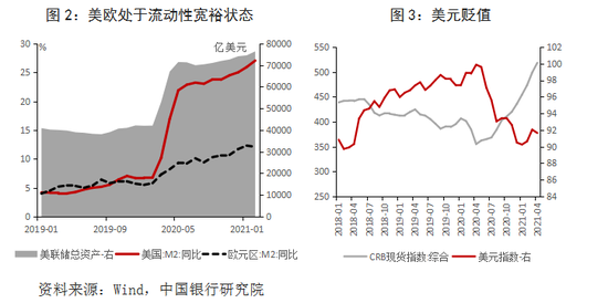 供需定价策略_定价在供应链中的作用_币种的定价机制与供需关系：分析其对市场的影响