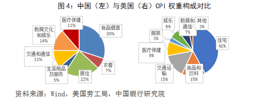 供需定价策略_币种的定价机制与供需关系：分析其对市场的影响_定价在供应链中的作用