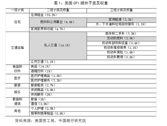 供需定价策略_定价在供应链中的作用_币种的定价机制与供需关系：分析其对市场的影响
