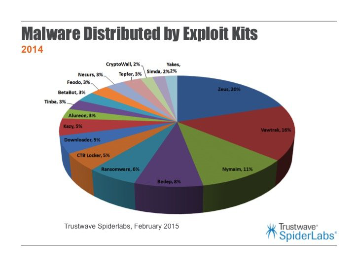 交易比特币_交易比特币的app_如何在比特币交易软件中过滤与选择交易对？