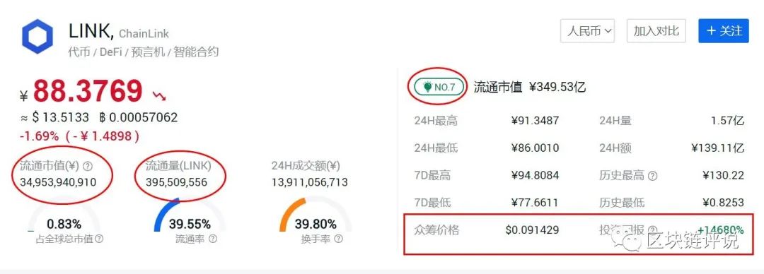 Binance交易所APP的最佳操作流程 | 系统化交易的建议_交易流程图_交易流程什么意思