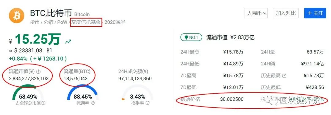 交易流程图_交易流程什么意思_Binance交易所APP的最佳操作流程 | 系统化交易的建议