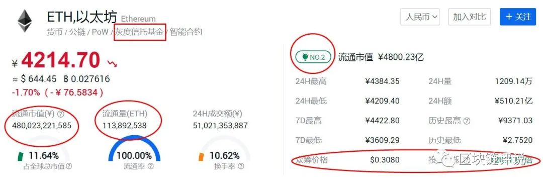 交易流程什么意思_交易流程图_Binance交易所APP的最佳操作流程 | 系统化交易的建议