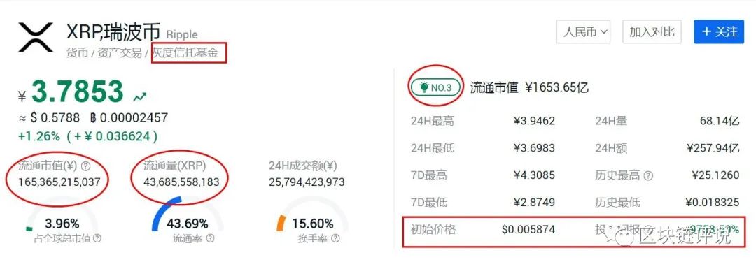 Binance交易所APP的最佳操作流程 | 系统化交易的建议_交易流程图_交易流程什么意思