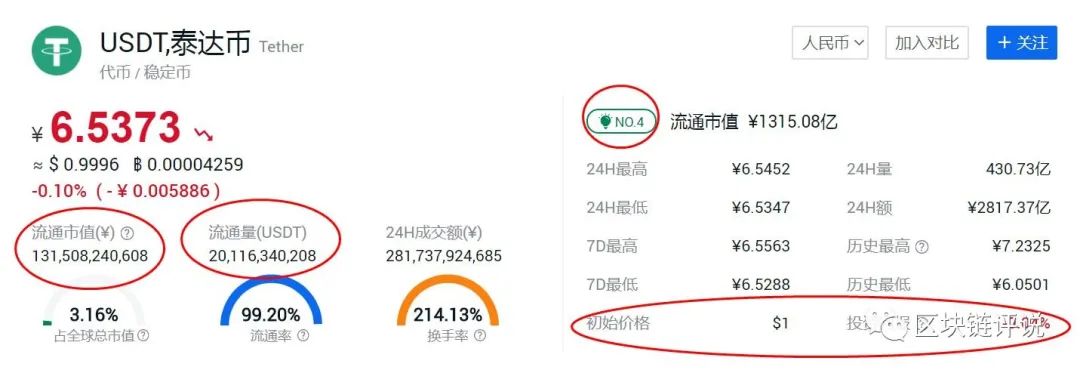 交易流程什么意思_Binance交易所APP的最佳操作流程 | 系统化交易的建议_交易流程图