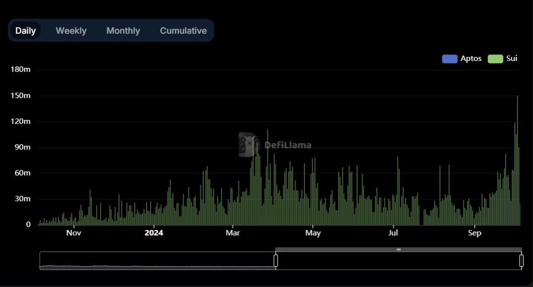 流动顺畅什么意思_流动顺畅的意思_探索SOL币的流动性问题：如何提升交易的顺畅度