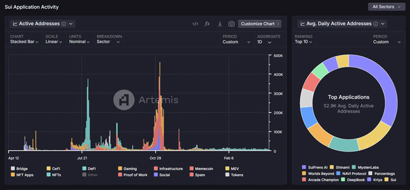 流动顺畅的意思_流动顺畅什么意思_探索SOL币的流动性问题：如何提升交易的顺畅度