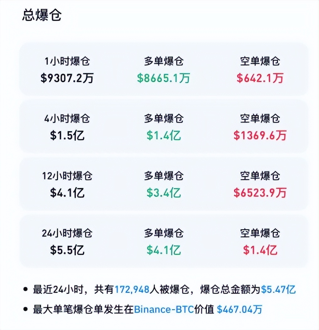 加密货币策略_分析加密货币市场的情绪波动：社会媒体如何影响投资者的决策_加密货币价格波动