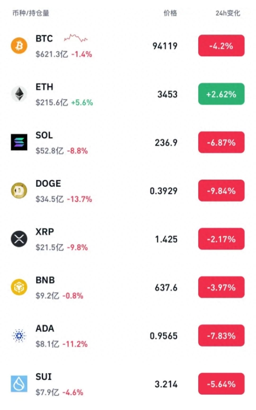 加密货币策略_分析加密货币市场的情绪波动：社会媒体如何影响投资者的决策_加密货币价格波动