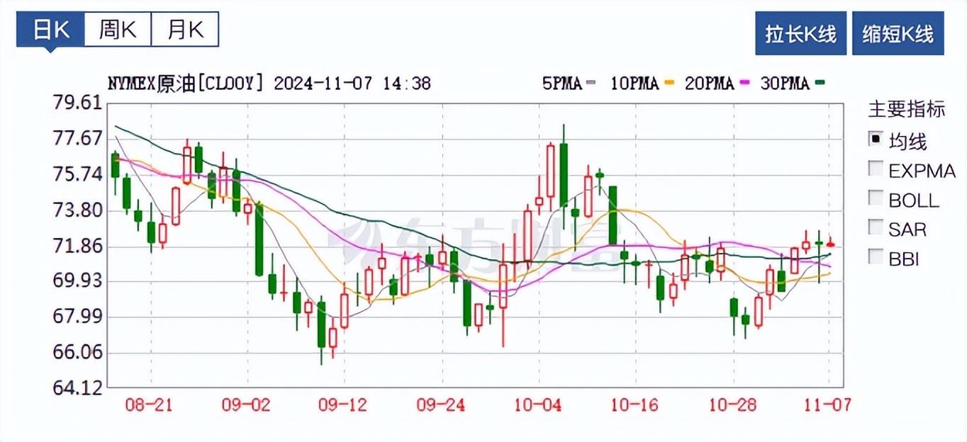 加密货币策略_分析加密货币市场的情绪波动：社会媒体如何影响投资者的决策_加密货币价格波动