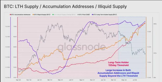 用户讨论：关于比特币APP的长期投资与短期交易_比特币短期收益_比特币短期投资骗局