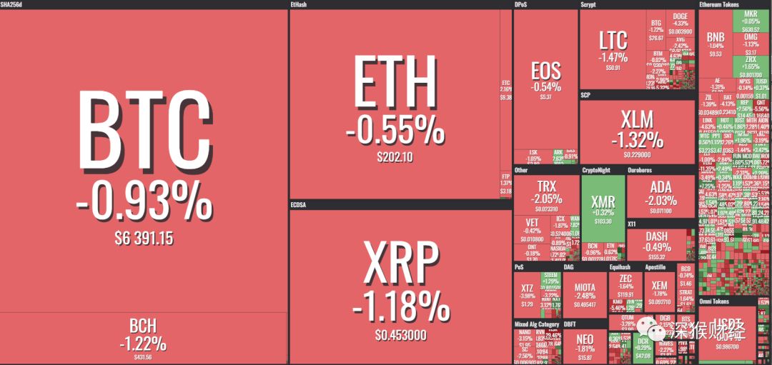 钱包安全还是交易所安全_钱包安全排名_行业专家推荐：最安全的USDT钱包选择