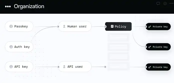 以太坊钱包官网下载系统与设备兼容性分析_钱包jr_钱包阁app下载