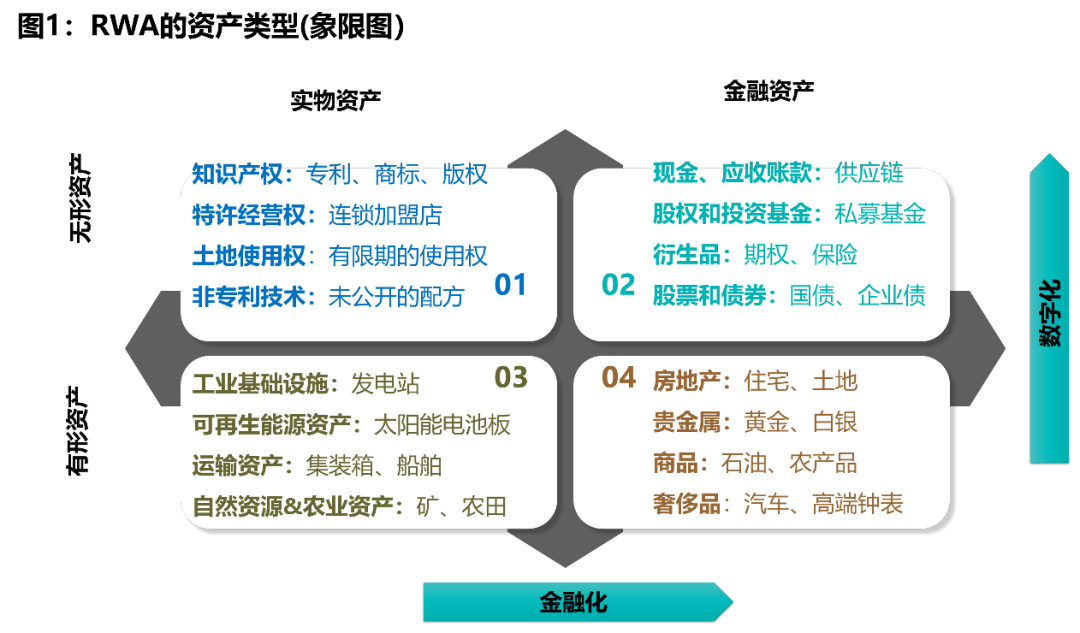 虚拟币流动性池_虚拟币流动资金池_数字资产的流动性问题：虚拟货币如何影响交易成本与效率