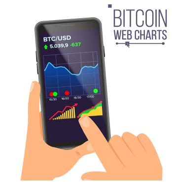 投资项目评估中风险含义和分类_虚拟货币投资的风险与回报：如何在波动的市场中获利_风险越大回报越大成语