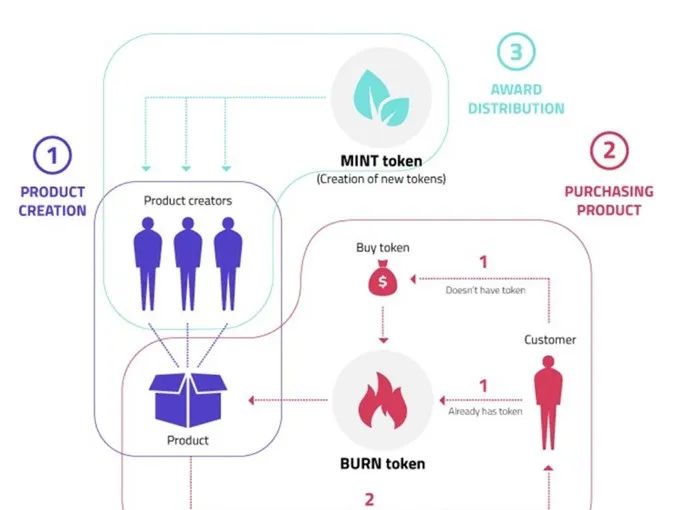 比特币的法律风险_比特币ATM机交易的法律风险与合规性问题_比特币风险管理