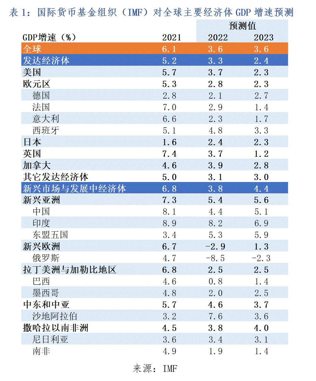 数字货币对经济政策的影响_数字货币对央行货币政策的影响_数字货币对政策的影响