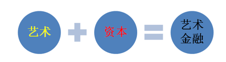 数字货币以数学理论_货币消费价格知识体系_理解数字货币对生活方式的影响：从消费到投资的新理念