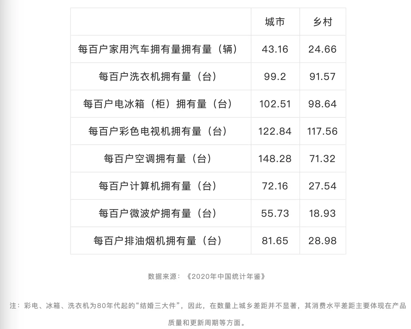货币循环理论_货币循环理论丰富了资本的概念_数字货币市场与经济循环的关系：如何影响消费与投资