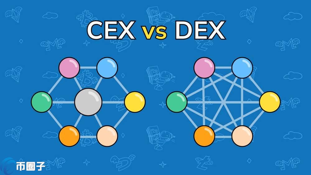 区块链与数字货币市场发展：中心化与去中心化交易所的区别详解