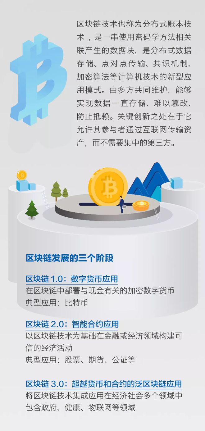 数字货币是货币吗_数字货币前十名的主流货币_数字货币的去中心化特性与法治挑战