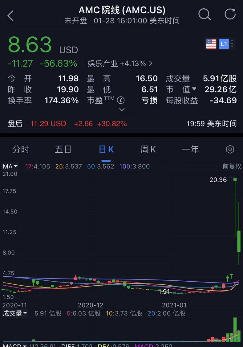 狗狗币如何玩_从游戏到投资：狗狗币如何吸引年轻用户_狗狗币能赚到钱吗