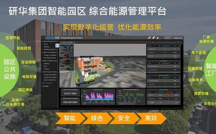 数字产业化转型_理解数字资产如何推动工业4.0的实现：未来制造业的数字转型_工业企业数字化转型