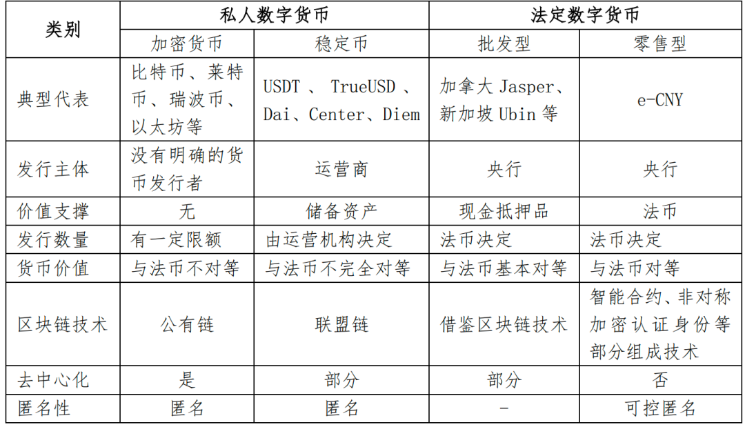 数字资产管理器coinbox_开启数字资产时代_USDT：数字资产管理的引领者