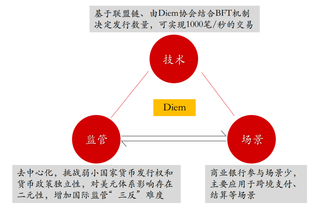数字资产管理器coinbox_USDT：数字资产管理的引领者_开启数字资产时代