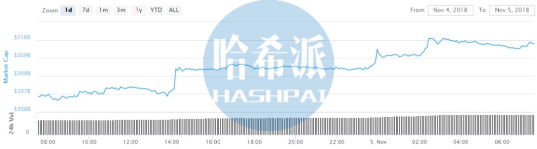 钱包用户_为何选择USDT钱包？注册意义分析_钱包注册流程
