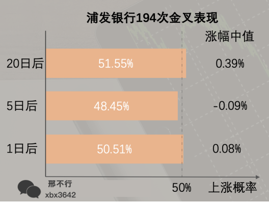 数字货币指标公式编辑器_数字货币技术指标详解_使用技术指标选择数字货币