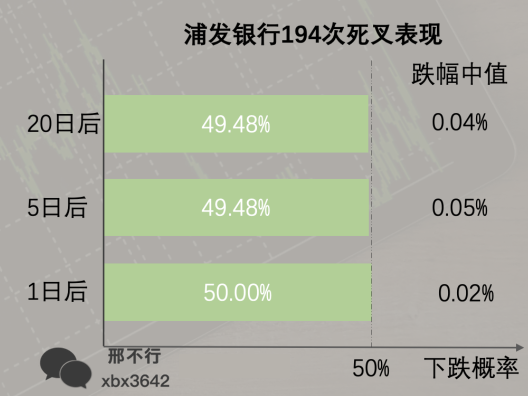数字货币指标公式编辑器_使用技术指标选择数字货币_数字货币技术指标详解