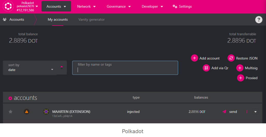 鉴定交易快速交易机构_如何通过USDT钱包实现快速交易？_钱包usdt怎么提到交易所