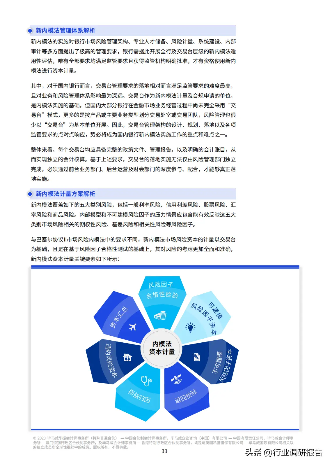 风险收益评估报告_评估收益和风险的具体指标_分析数字资产的投资决策过程：如何合理评估市场风险与收益