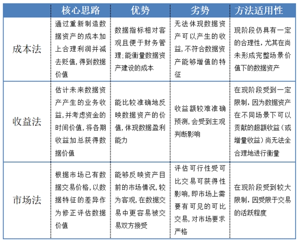 分析数字资产的投资决策过程：如何合理评估市场风险与收益_风险收益评估报告_风险评估收益回报