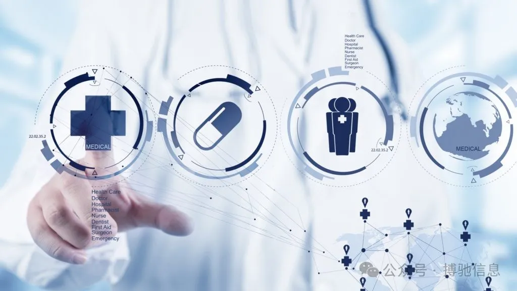 健康服务产业集群_健康服务产业技术创新战略联盟_研究数字资产在健康产业的潜力：如何提升服务质量与用户体验