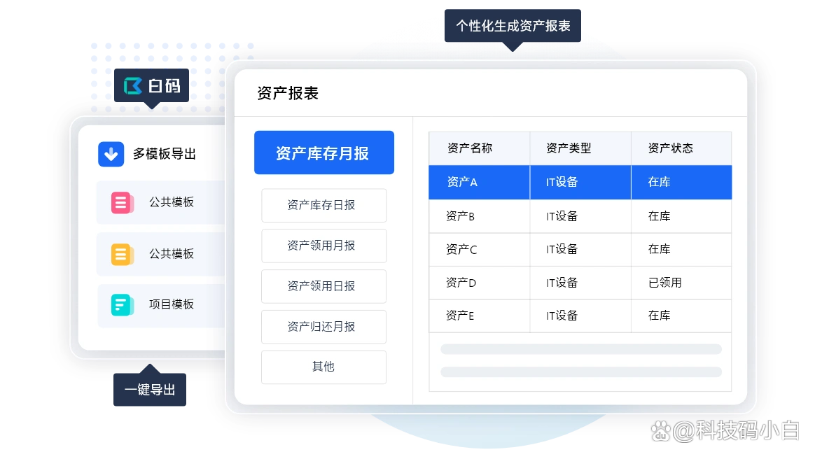 数字资产在非营利组织中的应用：如何提高透明度与资金使用效率_提高汽油机效率_方法可以有助于提高库存的效率