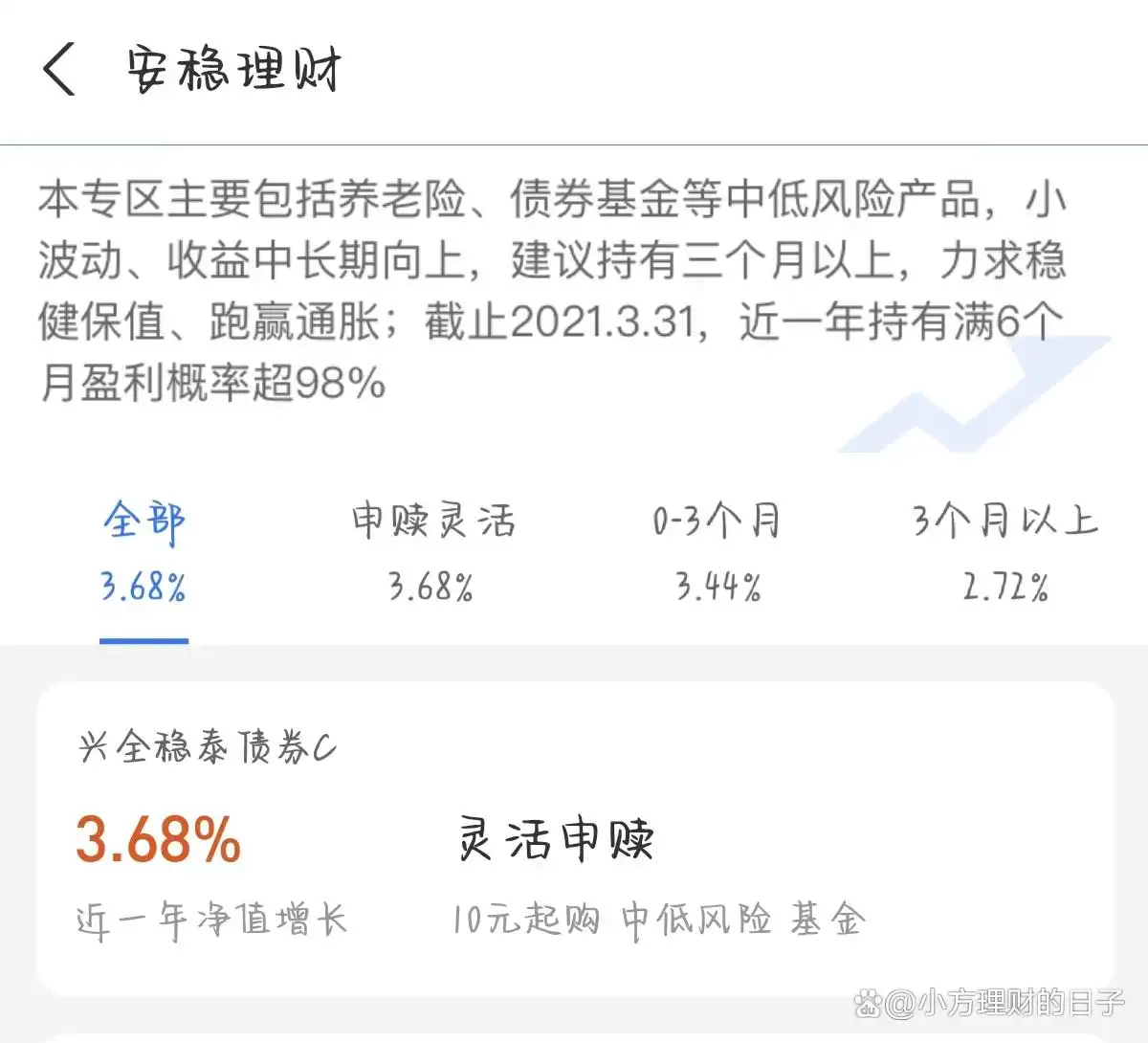 数字货币的优势与发展：去中心化、低成本与快速结算的金融革命