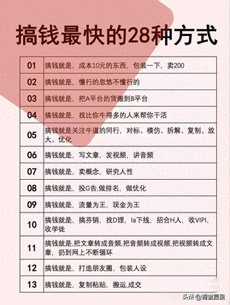 数字货币模拟交易_数字货币模拟器_利用模拟交易选择数字货币的技巧