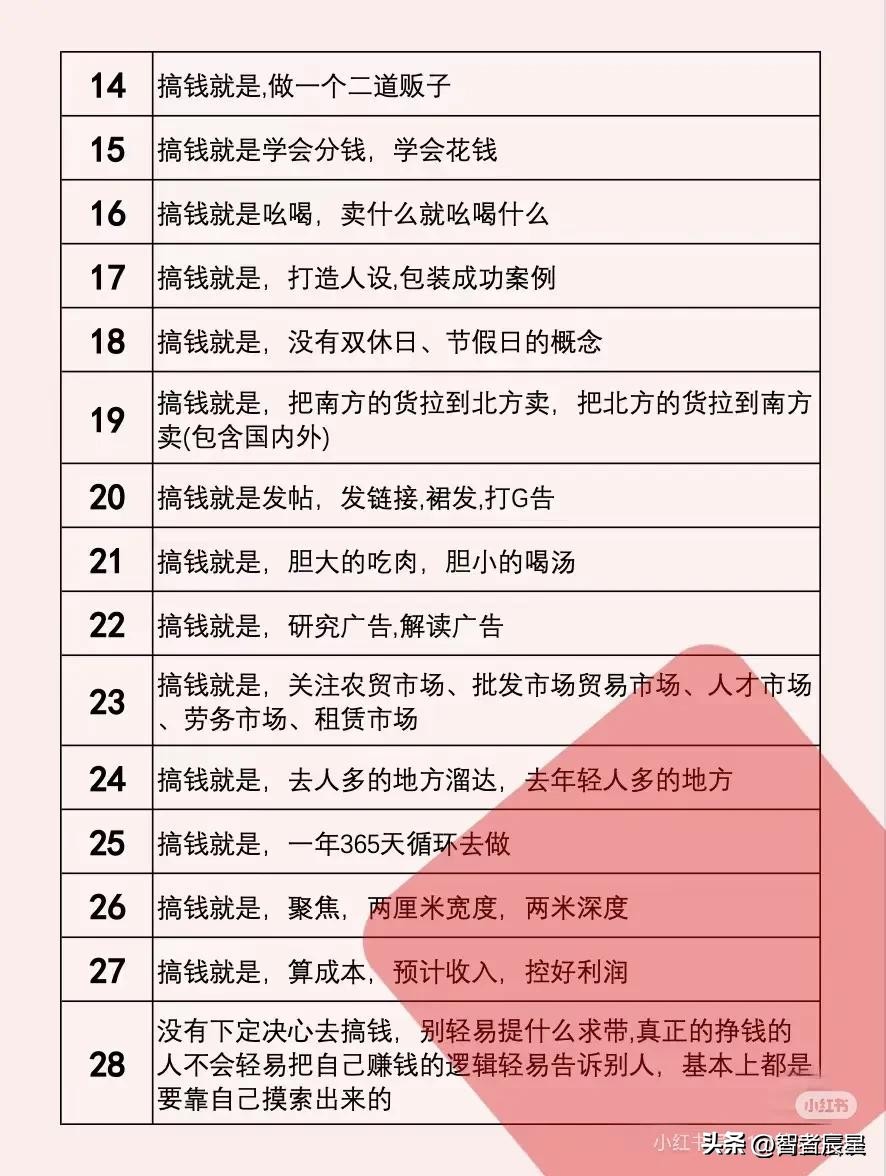 利用模拟交易选择数字货币的技巧_数字货币模拟交易_数字货币模拟器